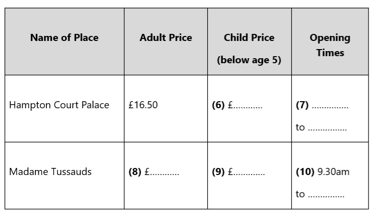 IELTS Table Listening Questions