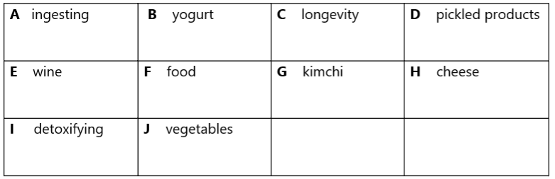 IELTS Reading Summary Completion 