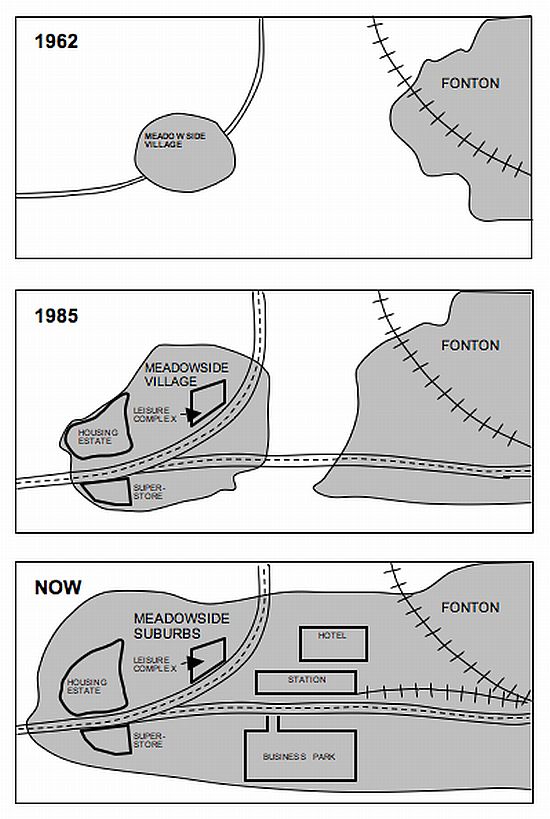 diagram of the villages map