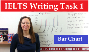 IELTS bar chart video tutorial 