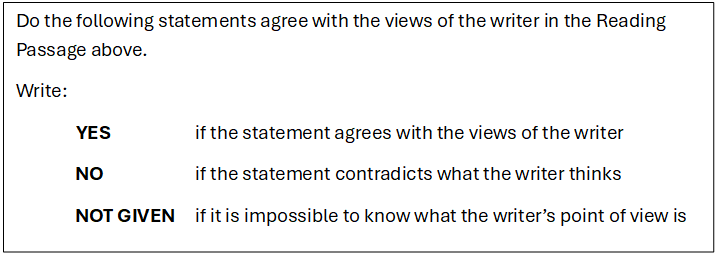 IELTS Yes No Not Given Reading Questions Instructions